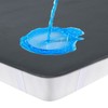 Mattress Protector 140 x 200 cm Waterproof Grey Incontinence Underlay