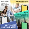 Vital 200S HEPA Toxin Absorber Replacement Filter for LEVOIT Vital