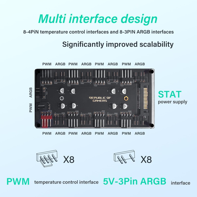 ELFJMZP 8-Channel Dual-Function 5V 3-Pin + 4-Pin PWM ARGB Fan