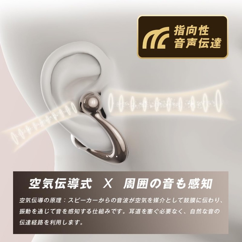 CHUDA Bluetooth Earbuds, Ear Cuffs, Bluetooth 6.1, Completely Wireless, Air