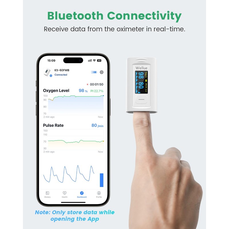 Wellue Bluetooth Pulse Oximeter Fingertip, Blood Oxygen Saturation Monitor with