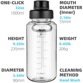 Fanhaw 32 oz Clear Water Bottle with Fast-Flow Spout Lid, BPA-Free Tritan, Wide Mouth, Leakproof, Reusable Bottle for Gym, School, Office, Travel (Clear&Black)