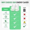 2pc Electricity Saving Box Energy Saving Device Smart Save Plug