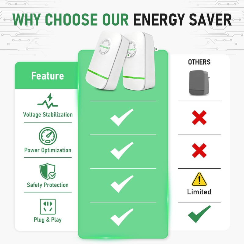 2pc Electricity Saving Box Energy Saving Device Smart Save Plug