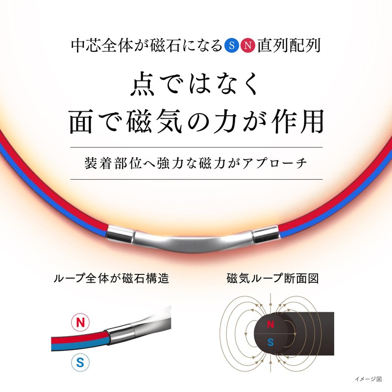 MYTREX Medi Loop Magnetic Necklace, Small/Medium/Large, Shoulder/Neck, Improves Blood Circulation,