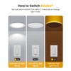 Wembanma Recessed Ceiling Lighting 4 Inch - with Night Light,