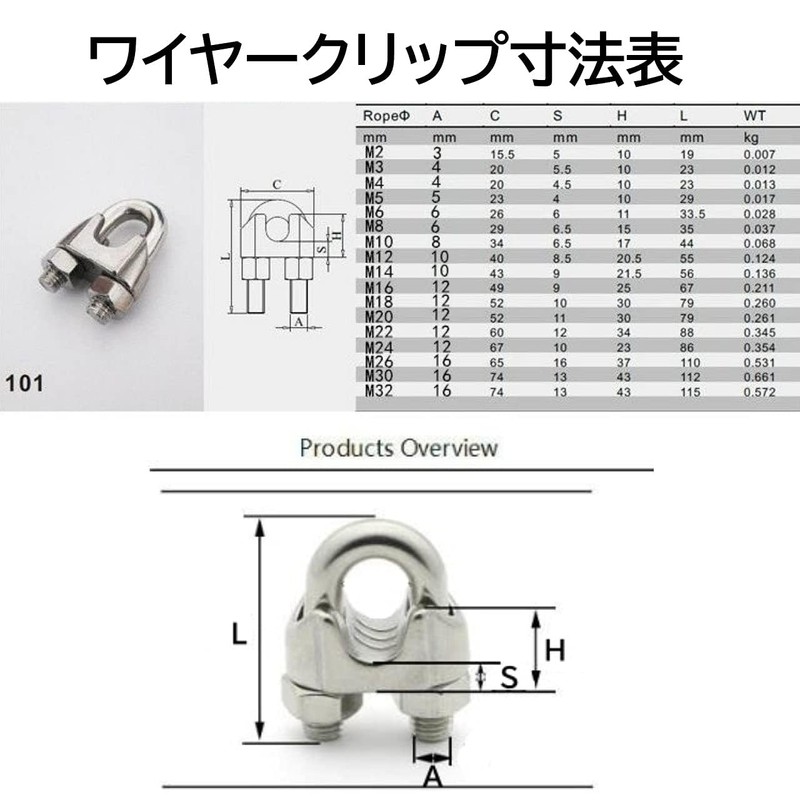 Wire Clip, Cable Fixing Rope, Fixing Hardware, Saddle Clamp, Stainless