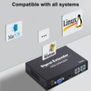 Torileaf VGA KVM PS2 Extender, VGA PS2 KVM Extender Over