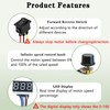 NEWNEWLIU 12V/24V/36V/48V/60A PWM DC Motor Speed Controller