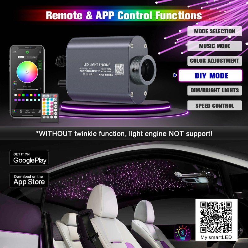 SUNKENET 16W Starlight Headliner Kit, Star Lights for Car Roof&Home