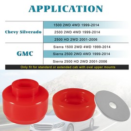 BELIFLY 7-141 Body and Cab Mount Bushing Kit Compatible with Chevy Silverado & Sierra 1500 2500 2WD 4WD 1999-2014 Polyurethane Body Cab Mounts + Washers Red (24PCS)