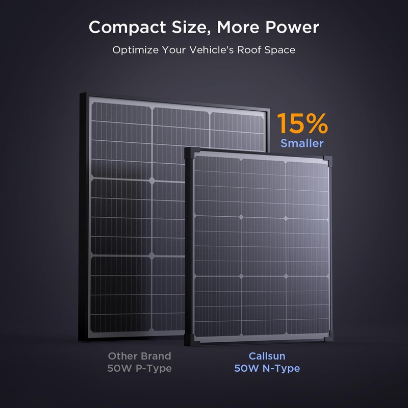 Callsun 50 Watt Solar Panel 12V, N-Type 16BB 50W Solar