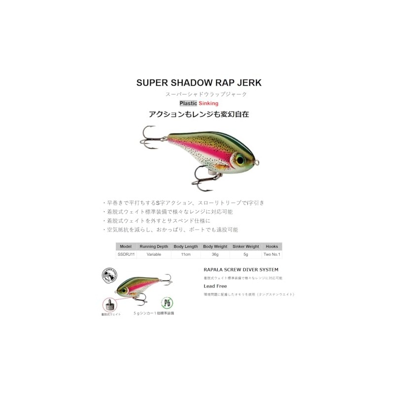 Rapala Super Shadow Wrap Jar, 4.3 inches (11 cm), RTL