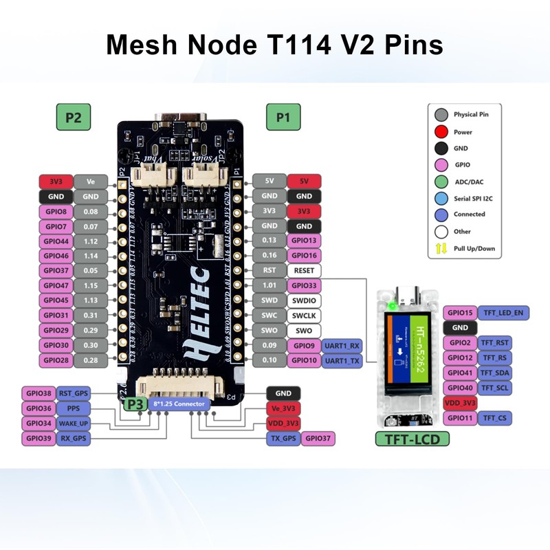 Mesh Node T114 V2 lorawan for Meshtastic Module Binghe Meshtastic