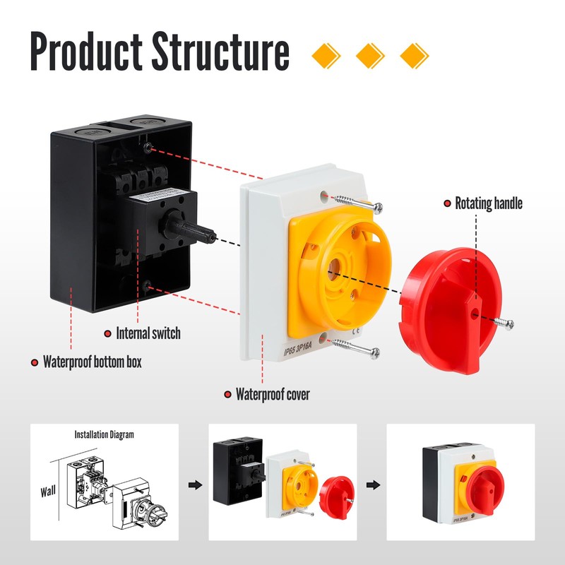 SWAWIS 16A Main Switch Circuit Breaker 3-Pin Load Disconnector IP65