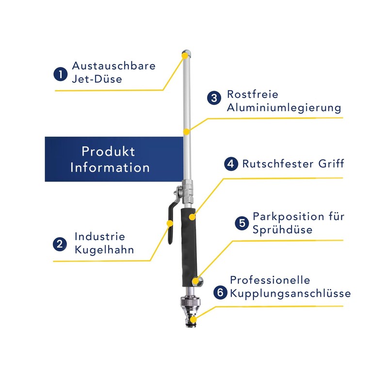 HydroJet SpiceFlow® Set: Gardena Compatible