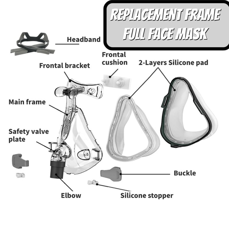 Universal CPAP MASK Full Face Set Include Headgear, Elbows, Frame-
