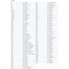 TOTO TH93A74Z2 Single Lever Mixing Faucet X Gasket Set