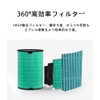 EJT-S200 360° Enzyme Filter, Enzyme Fileter, Air Engine, Jet Clean
