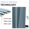 Simplebrand Stone Blue Valance for Windows, Short Blackout Curtains for