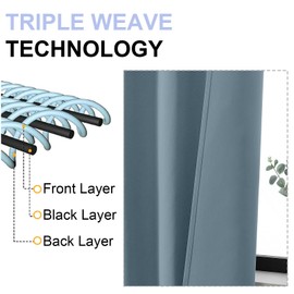 Simplebrand Stone Blue Valance for Windows, Short Blackout Curtains for Kitchen/Small Windows with Rod Pocket，Thermal Insulated Solid Curtain Valance, Each 60Wx14L Inches, 1 Piece