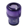 Fre.Filtor 2-PACK Replacement Filters Compatible with Dyson V11 V15 Vacuum,Compare