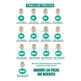 Gambimedic Bolsa Colostomia Infantil Barrera Recortable 30pz