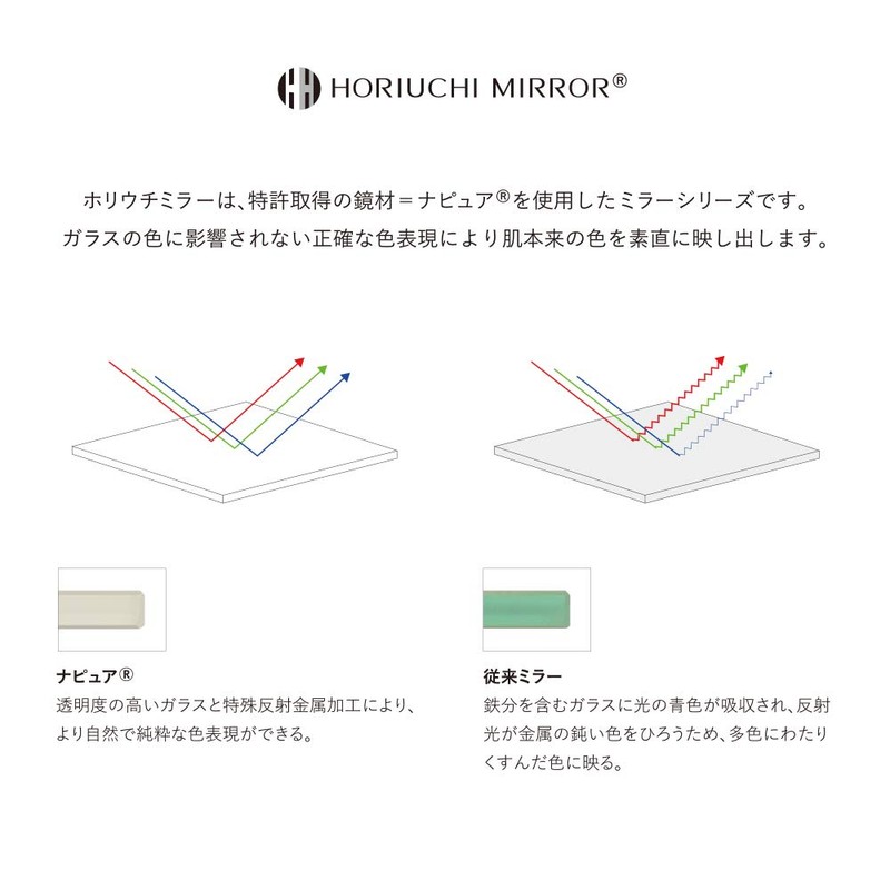 Horiuchi Kogyo Napure Mirror, Professional Model Folding Mirror, LL Size,