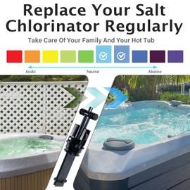 2Pcs Hot Springs Salt System Cartridge - Spa Salt Cartridge for Home Spas and Spa Clubs (2 Pack)