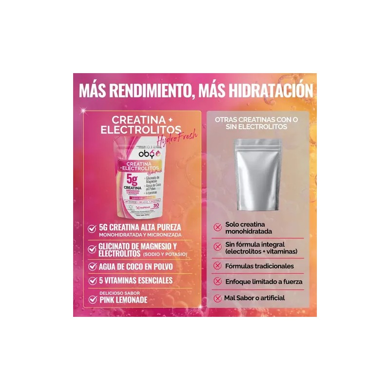 Creatina Monohidratada con Electrolitos | 100% Alta Pureza Micronizada |