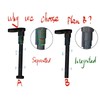 Colofulway Fuel Door Hinge Pin with Gas Door Spring for