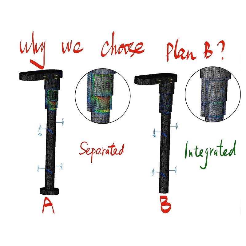 Colofulway Fuel Door Hinge Pin with Gas Door Spring for