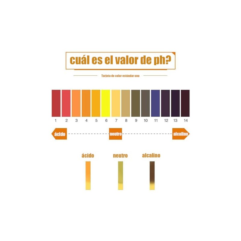 8 Tiras de Reacci?n para Medir Ph 1-14?pruebas Precisa en