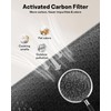 Leemone HJ10 Replacement Filter Compatible with Dyson HushJet Air Purifier