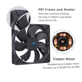 GDSTIME 120 mm Fan 4 Pin 120 mm PWM Fan 12 V 120 mm CPU Fan 120 mm Case Fan 120 x 25 mm Computer Fan 2500 RPM Cooling Fan for PSU PC Workstation DIY Fan Replacement Ventilation