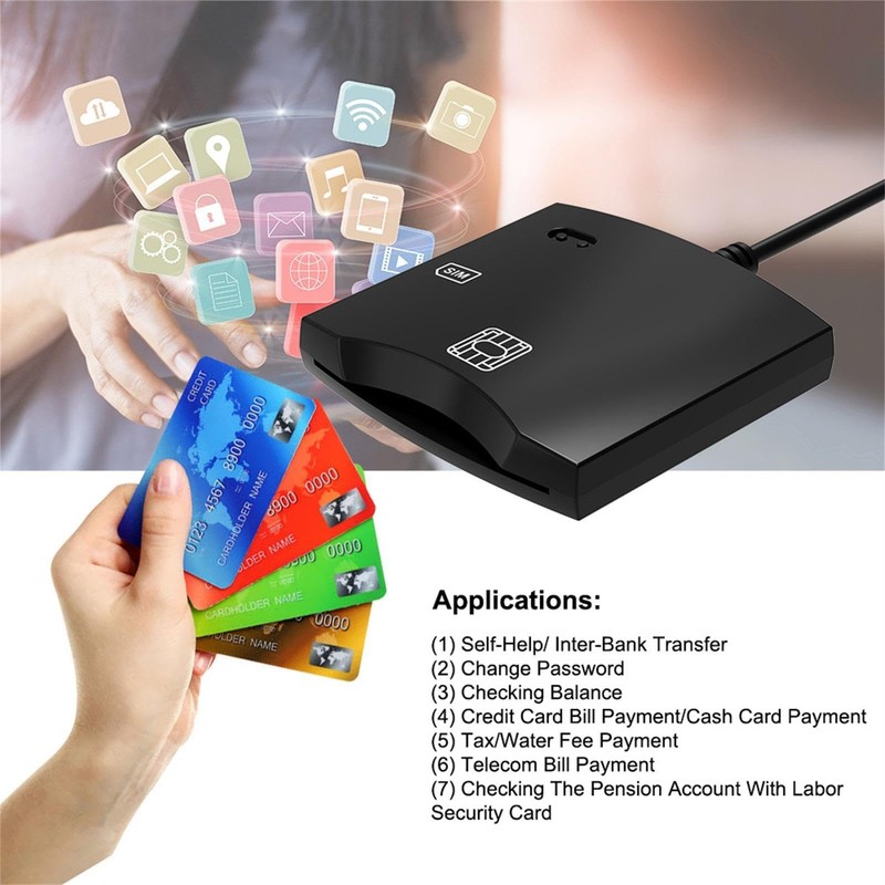 CAC Reader | Plug and Play Credit Card Reader -