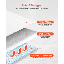 VEVOR Reflective Insulation Roll, 2 Car Garage Door Thermal Insulation Kit, 6mm 24 in x 18 ft, 4 Rolls Aluminum Foil EPE Foam Core Radiant Barrier, White PE Film Heat Shield for Garage Doors