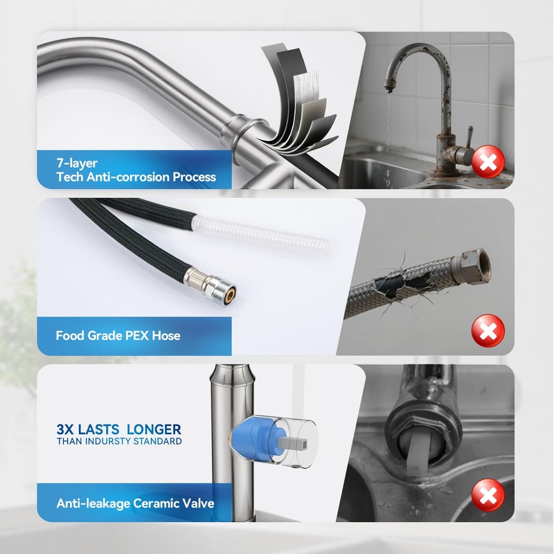 Arofa Kitchen Faucet with Pull Down Sprayer, Brushed Nickel Kitchen