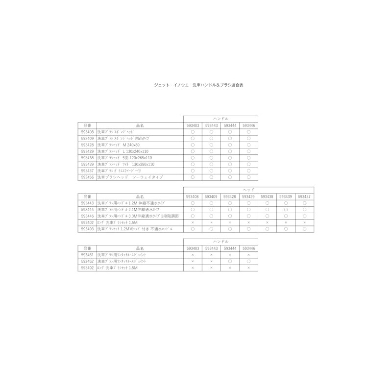 ジェットイノウエ(JET INOUE) 洗車ブラシ ブラシヘッド トラック スポンジヘッド凹凸タイプ 1個