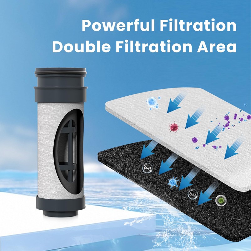 GOLDEN ICEPURE JFC014 Replacement for Brita® Stream Pitcher Water Filter,