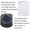 Yard Solar Wind Chime Light LED Solar Powered Wind Chimes