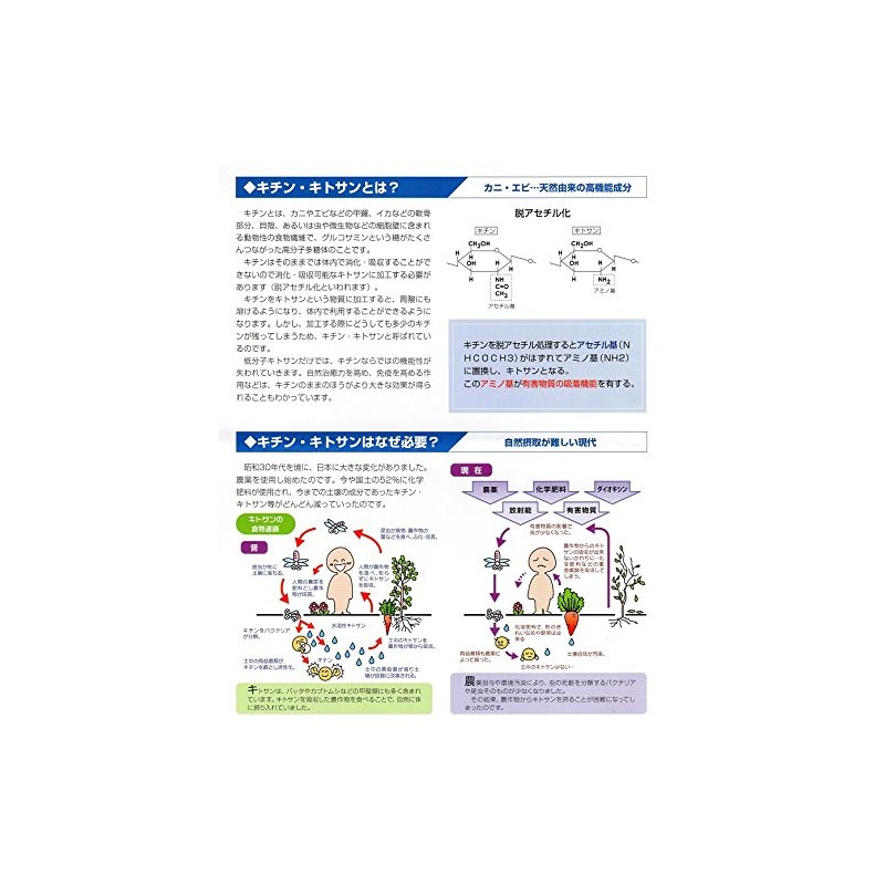 【２個】 三愛キトサン カプセルタイプ 100カプセルx2個 (4571248701029)