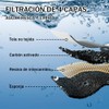 Filtros para fuentes de agua EMOTINIA Largo 10 pzas –