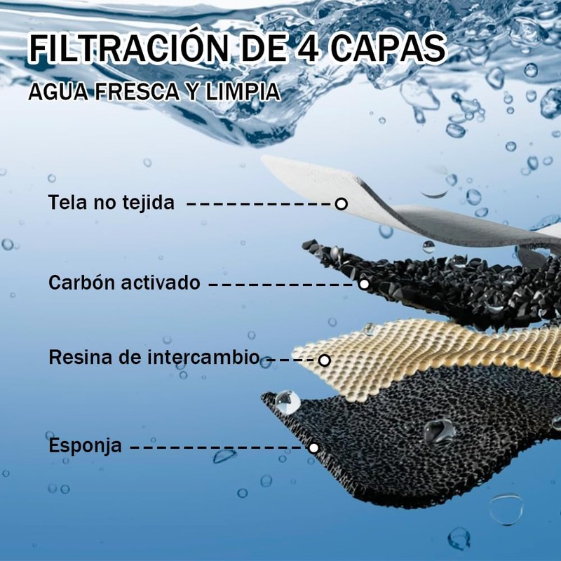 Filtros para fuentes de agua EMOTINIA Largo 10 pzas –