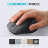 RAPOO MT550 Multi Device Wireless Mouse, Bluetooth 5.0/3.0 and 2.4GHz