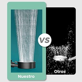 Cabezal de Ducha de Mano, Regadera para Baño Manguera de Ducha de Alta Presión para Baño | Manguera 150cm | Soporte Ajustable | 6 Modos Rociado | Interruptor Pausa, Ducha de Ahorro de Agua Desmontable