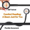 Obeaming Campervan LED Reading Light 12V Flexible Spot Inbuilt Dimmer