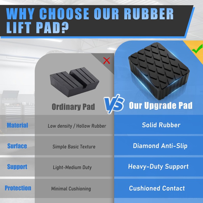 4 Packs Rubber Lift Blocks,Anti-Skid Auto Lift Pads for Cars,