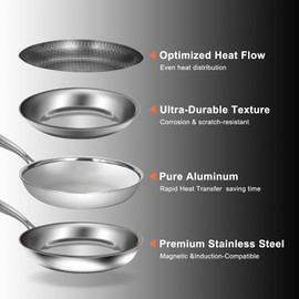 USELUCK 12 Inch Frying Pan,Non Stick Frying Pans,Stainless Steel Skillet,Non-Toxic,PFAS-Free,Suitable for All Cooktops.