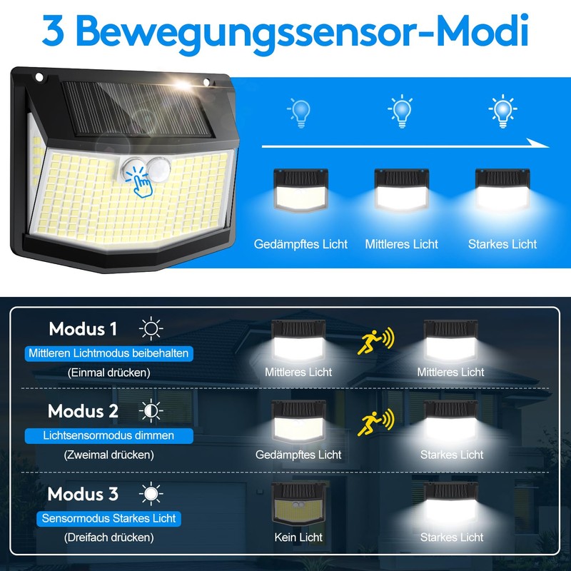 Solar Light Outdoor Motion Sensor 248 LED Solar Outdoor Spotlight